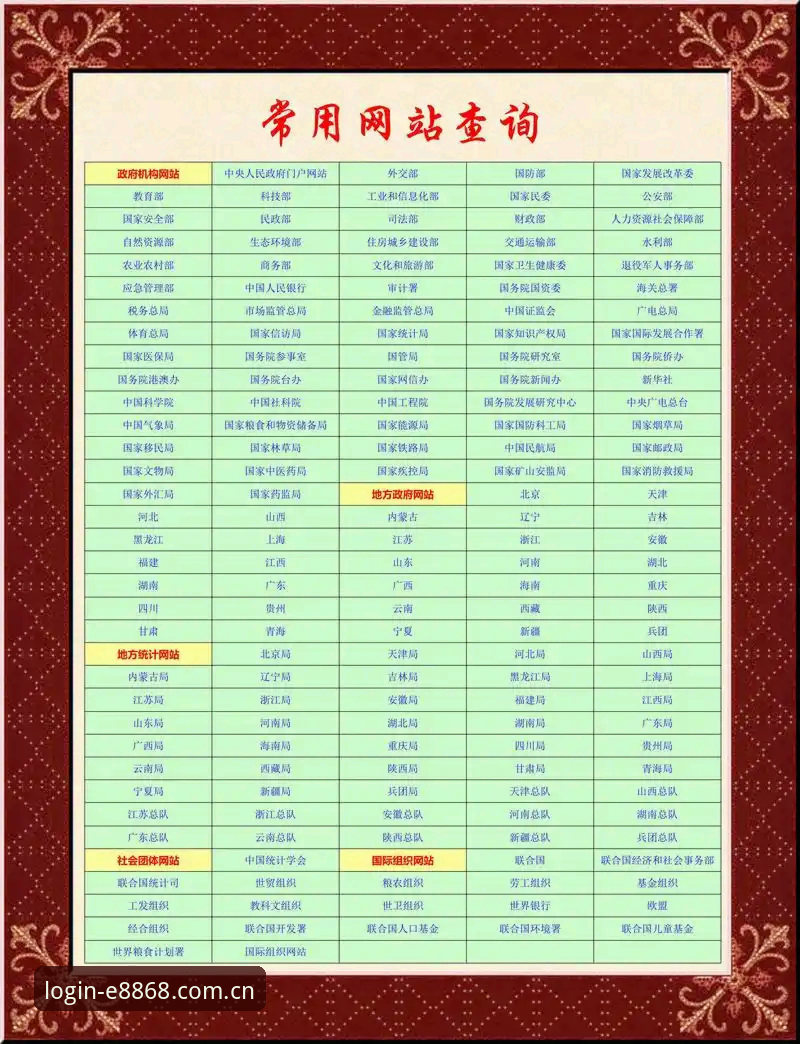 8868体育官网在线登录入口实用技巧：CN站功能一次说透